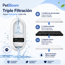 Pack 8 filtros PetBloom Hydra™